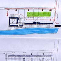 Grafici a supporto