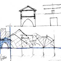 Grafici a supporto