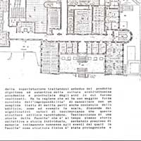 Facoltà di Architettura Valle Giulia